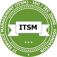 ITSM